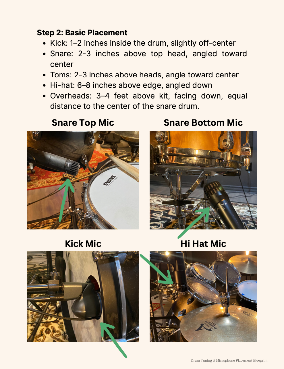 Drum Tuning & Mic Placement Blueprint (PDF)