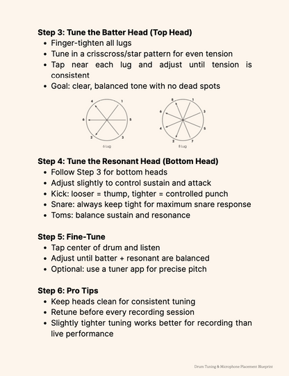 Drum Tuning & Mic Placement Blueprint (PDF)